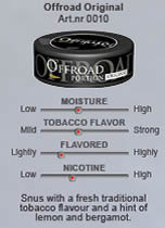 V2 Snus – from Denmark Offroad 
